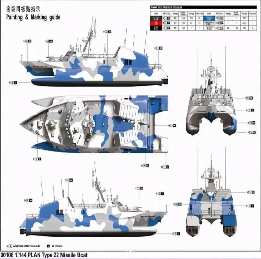 Type 022 Missile Boat - Image 2