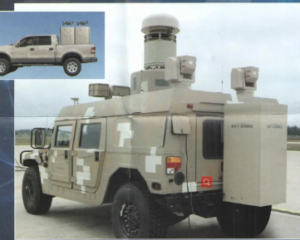 Interception UAV Swarm (IUS-300)