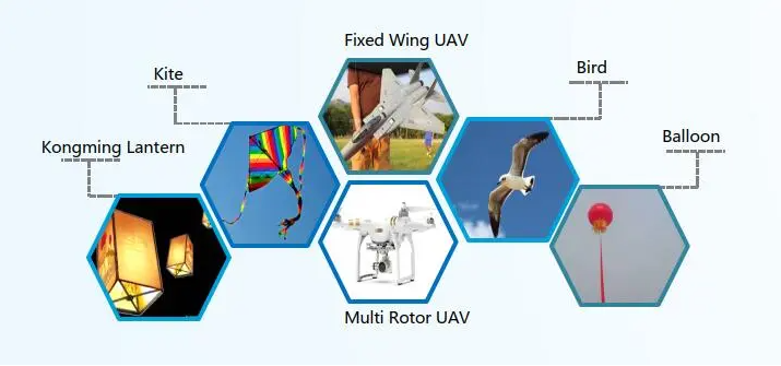 Anti-UAV Laser Weapon System 3KW (GRL-300)(Low Cost) - Image 2